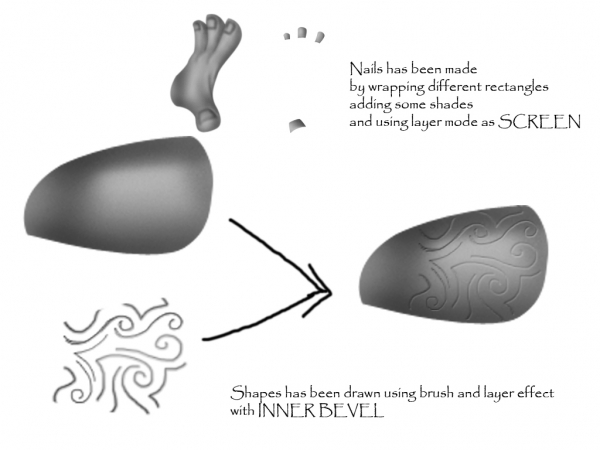 Creation of Increasing gravity...: Step 8